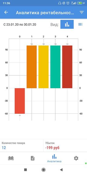 Аналитика рентабельность.jpg