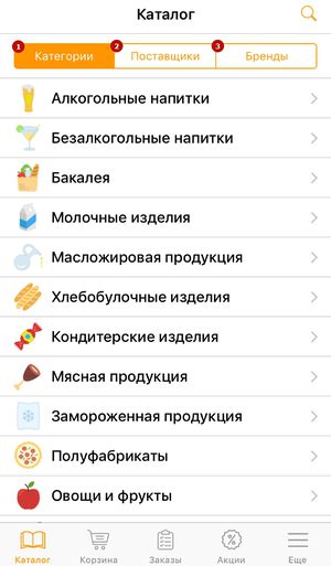 Ios перечень каталогов.jpg