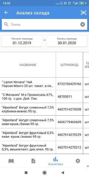 Файл:Анализ складафото.jpg